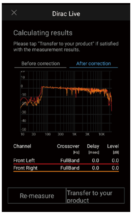 Dirac Live Bass Control Available On Select Receivers From Onkyo