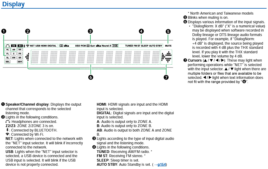 RZ-70 Display.png
