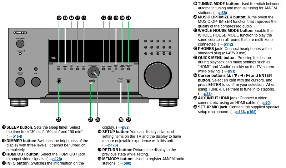 RZ70 Front panel1.png