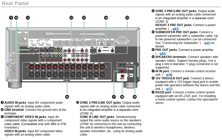 RZ70 rear panel1.png