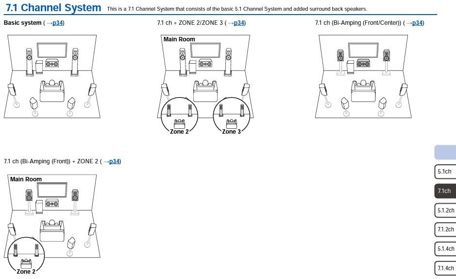 RZ70 layout2.png