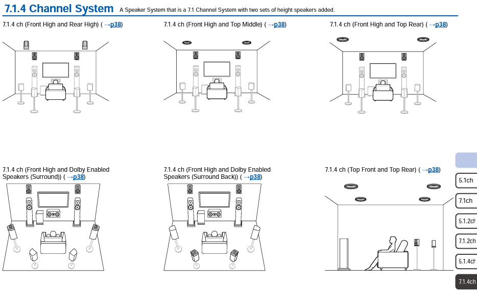 RZ70 layout8.png
