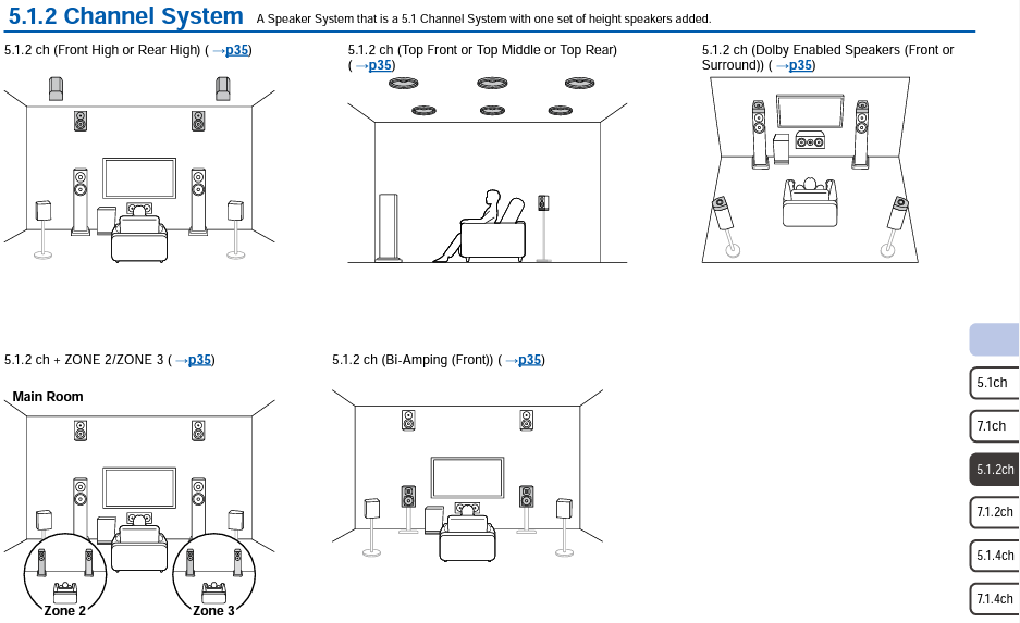 RZ70 layout3.png