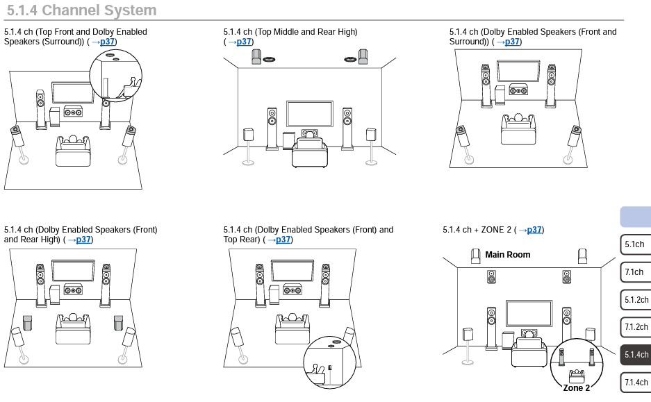 RZ70 layout6.png
