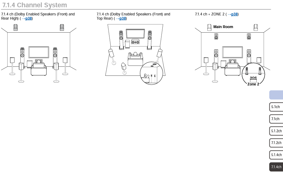 RZ70 layout9.png