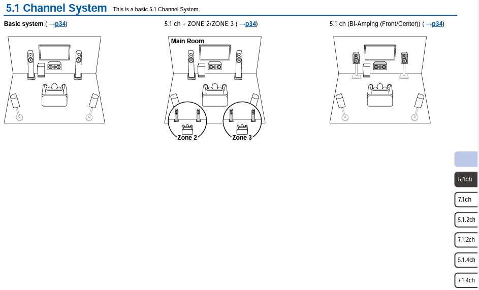 RZ70 layout1.png