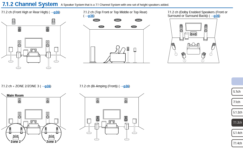 RZ70 layout4.png