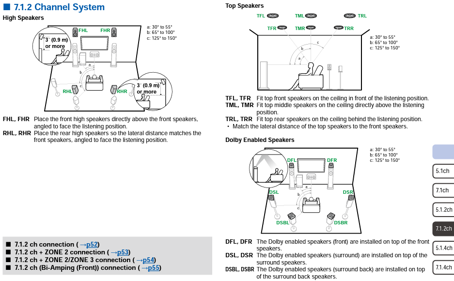 RZ70 - Speaker install2.png