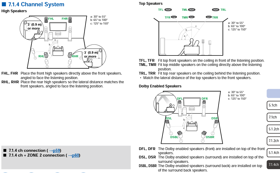 RZ70 - Speaker install4.png