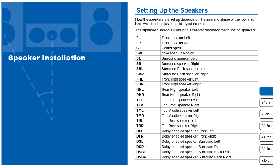 RZ70 - Speaker installation.png