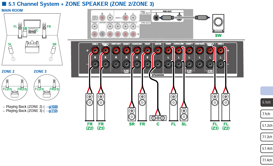RZ70 Connections3.png