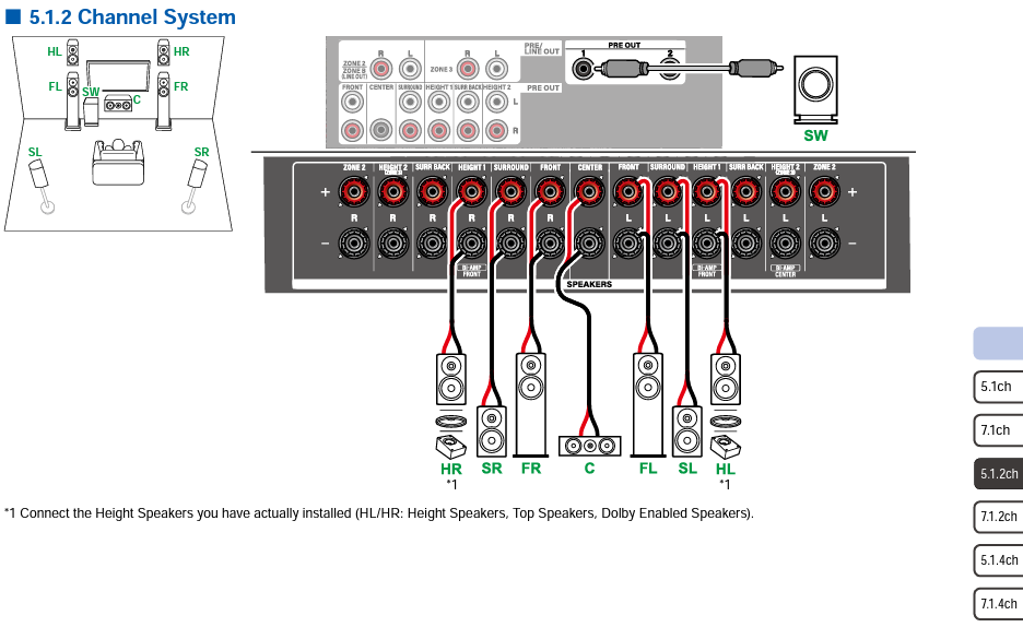 RZ70 Connections9.png