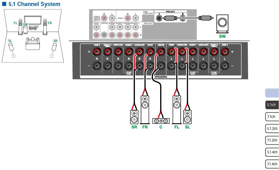 RZ70 Connections2.png