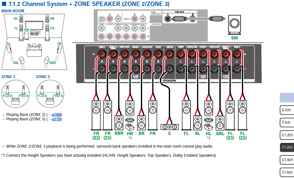 RZ70 Connections14.png