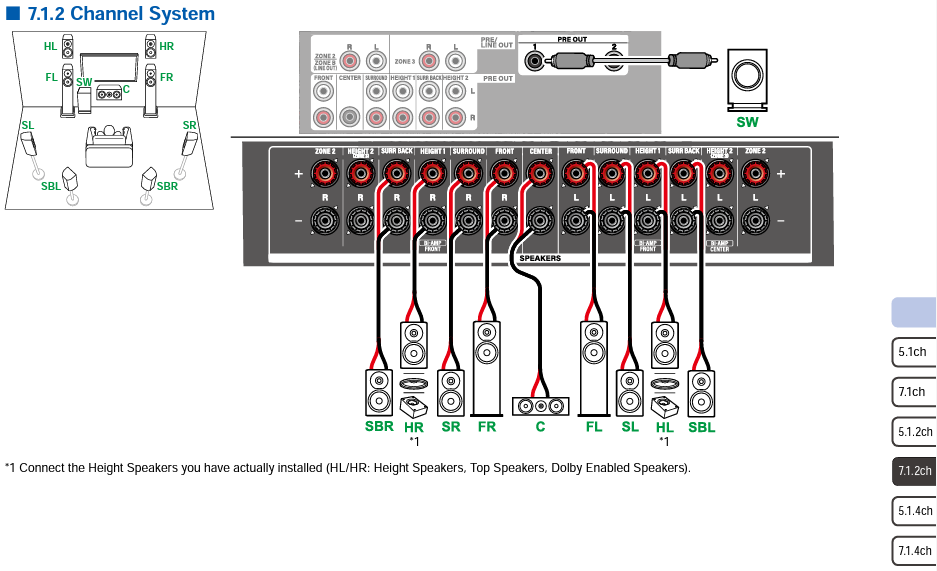RZ70 Connections12.png