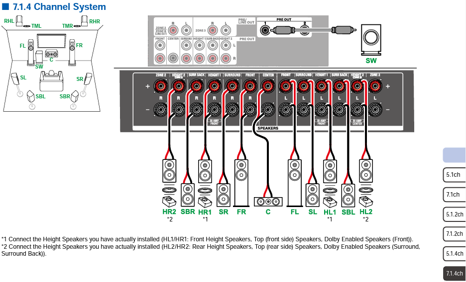 RZ70 Connections19.png