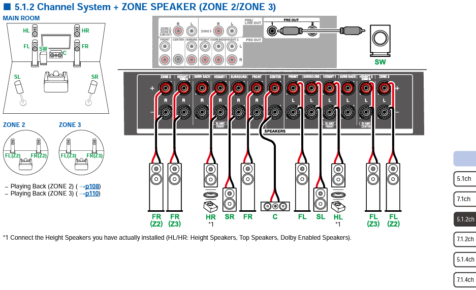 RZ70 Connections0.png