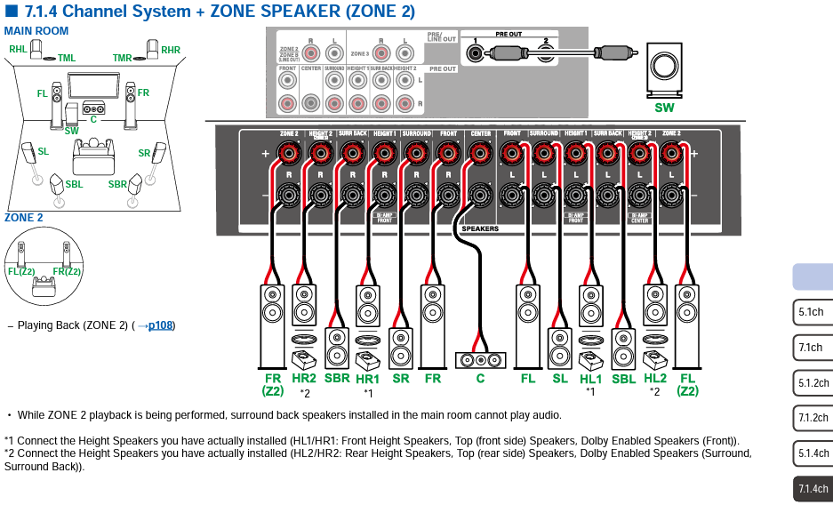 RZ70 Connections20.png