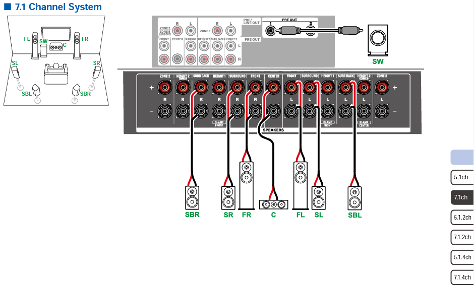 RZ70 Connections5.png