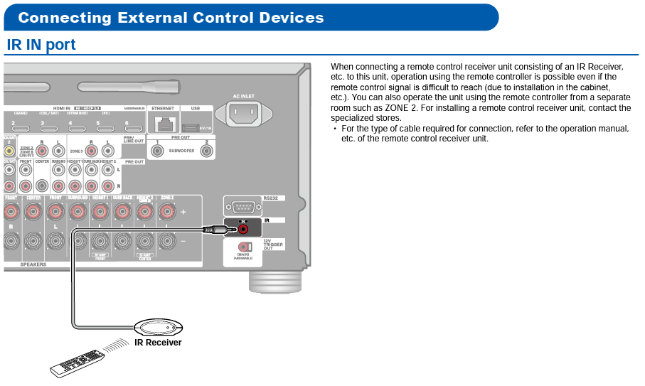 RZ70 12ExtCon.png