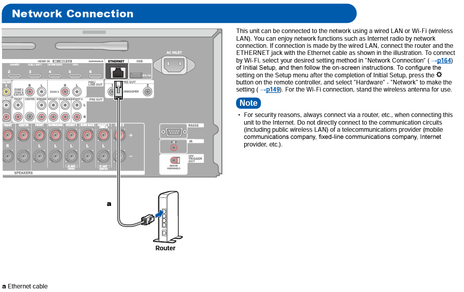 RZ70 - network.png