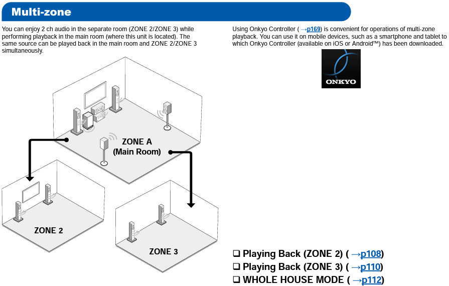 rz70 multi room.png