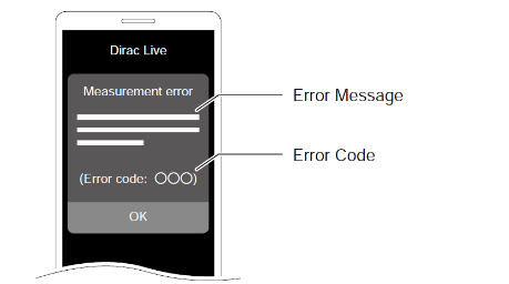 Dirac ts image.png
