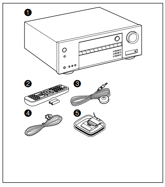 TX-SR393- What's in the Box – Onkyo Product Support