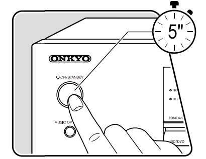 TX-SR393-Troubleshooting: Operating Erratically – Onkyo Product