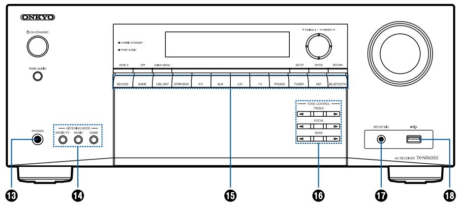 TX-NR6050 Front Panel – Onkyo Product Support