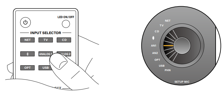 P-80 Basic Operations – Onkyo Product Support