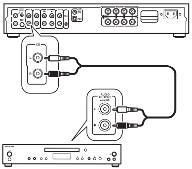 A-5VL-Connecting to a CD Player – Onkyo Product Support