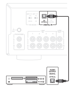 a-9010 つなぎ方 ストア