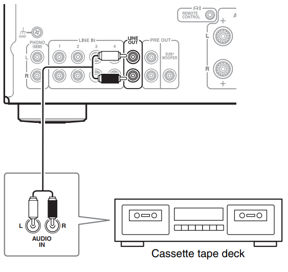 A-9030/9050-Connecting a Recording Component – Onkyo Product Support