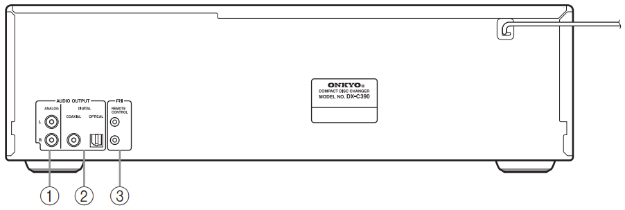 DX-C390 - Rear Panel Layout – Onkyo Product Support