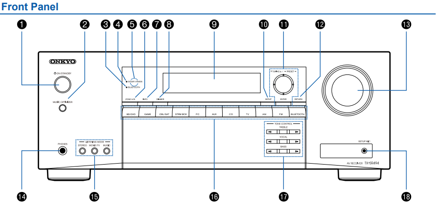 494frontpanel.png