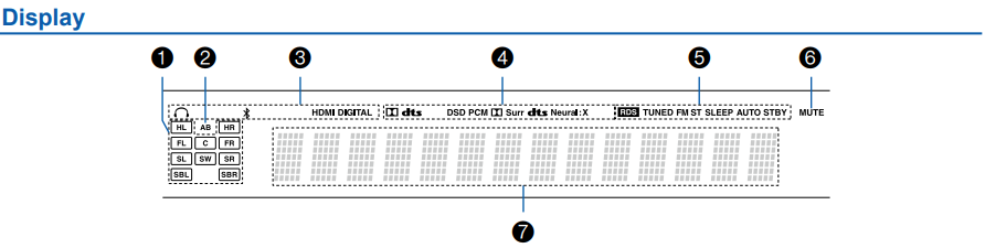 494display.png
