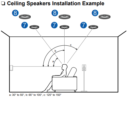494ceilingplacment.png