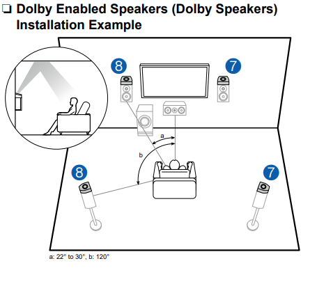 494dolbyplace.png