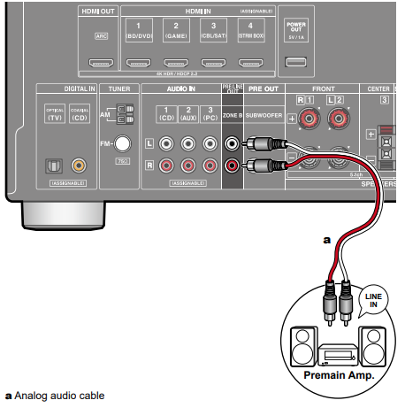 Onkyo zone 2024 2 subwoofer