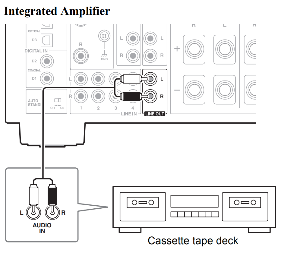 A-9150-Connecting a Recording Component – Onkyo Product Support