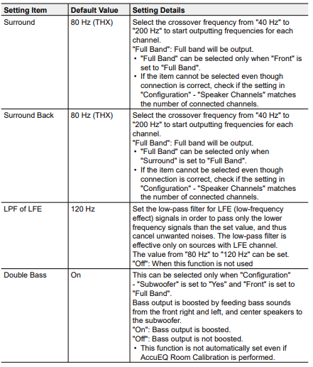 Onkyo sales crossover settings