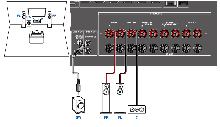 TX-NR6100 - Connecting speakers. – Onkyo Product Support